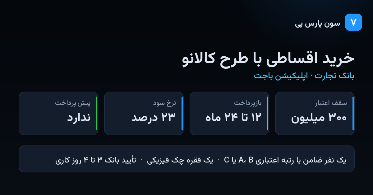خرید اقساطی کالانو بانک تجارت با سقف ۳۰۰ میلیون تومان و بازپرداخت ۲۴ ماهه